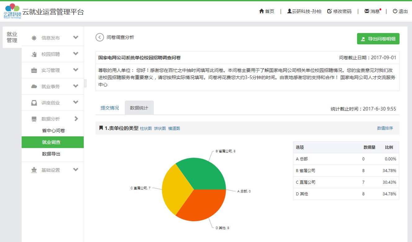 就业微信公众号