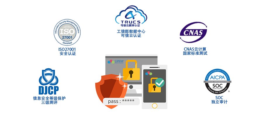 分专业定向推送